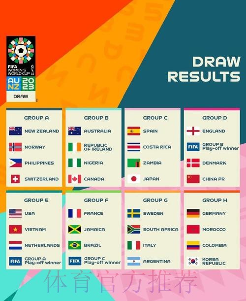 探索世界杯预测软件的热门趋势 探索世界杯预测软件的热门趋势